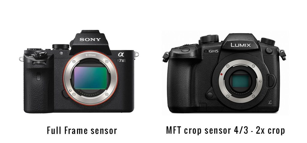 Full-frame-en-MFT-sensor-camera Camera Deals